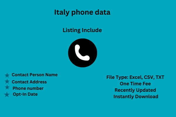 Italy phone data
