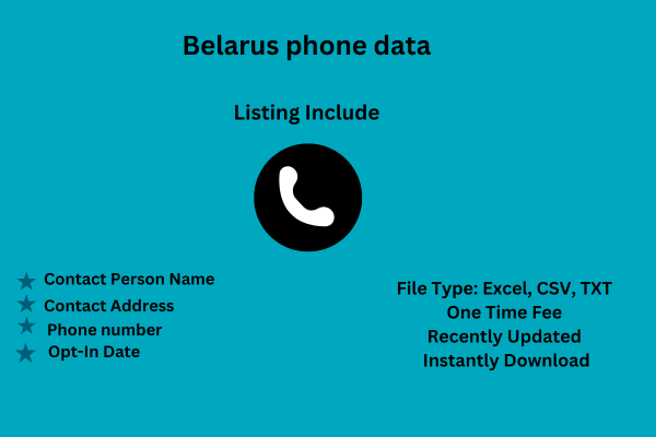 Belarus phone data