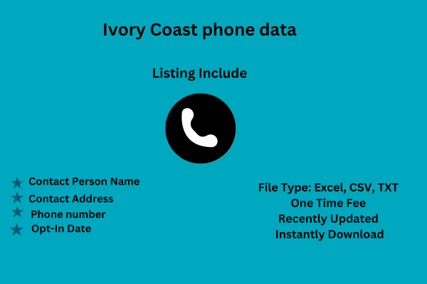 Ivory Coast phone data