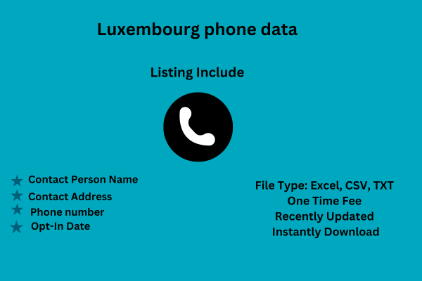 Luxembourg phone data