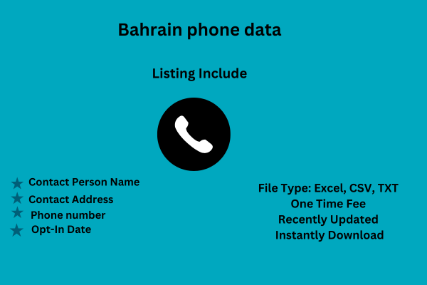 Bahrain phone data