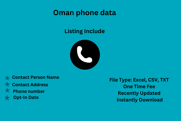Oman phone data