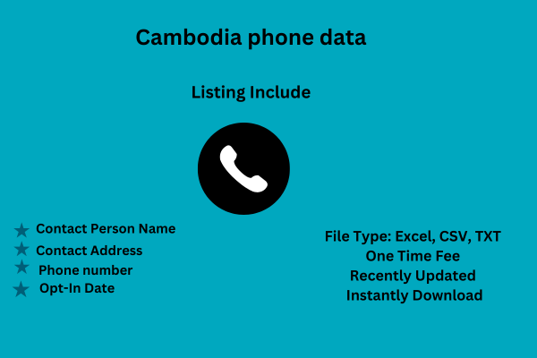 Cambodia phone data