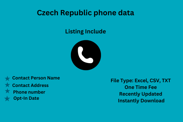Czech Republic phone data